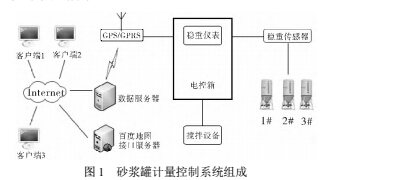 宽度1.png