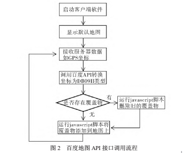 宽度2.png
