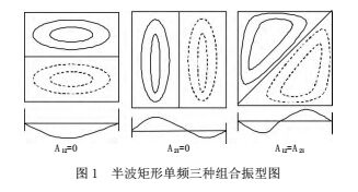 宽度2.png