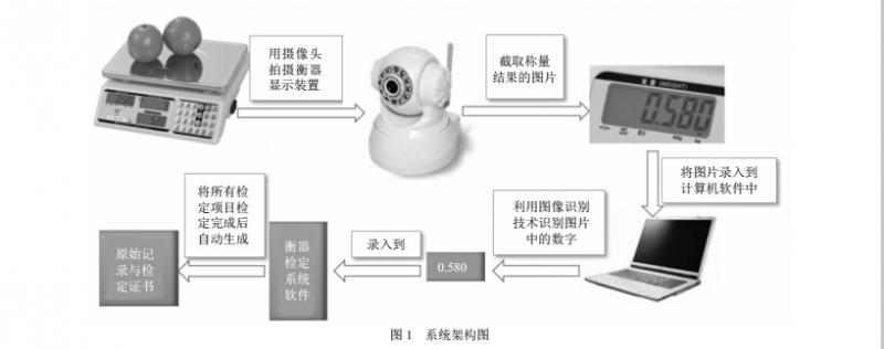 宽度1.png