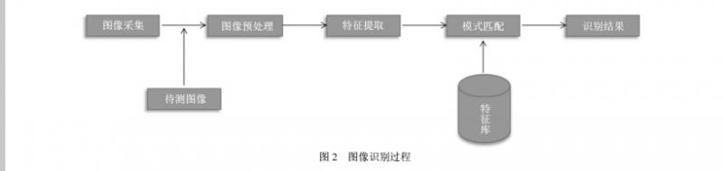 宽度2.png