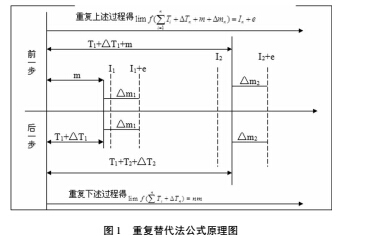 信号2.jpg