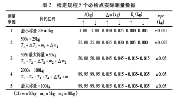信号4.jpg