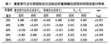 信号5.jpg