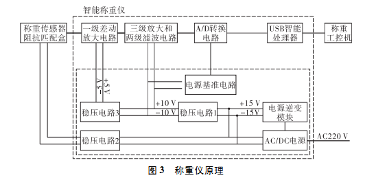 汽车3.png