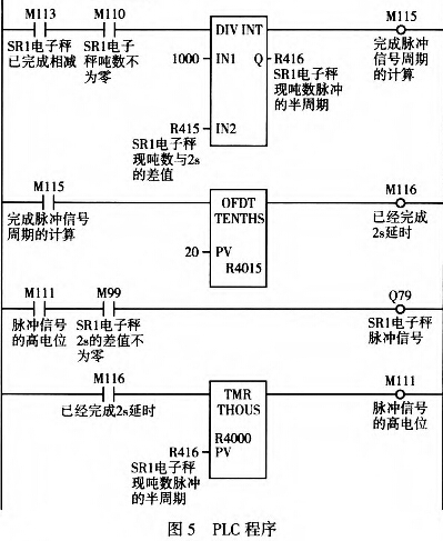 仪表6.jpg