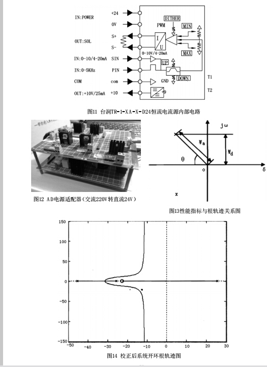 仪表11.jpg