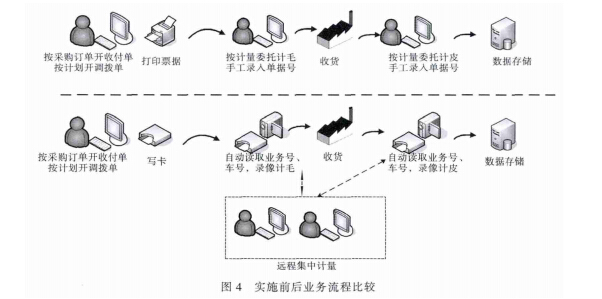 云网客4.jpg