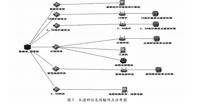 云网客2.jpg