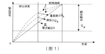 云网客1.jpg