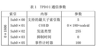 云网客6.jpg
